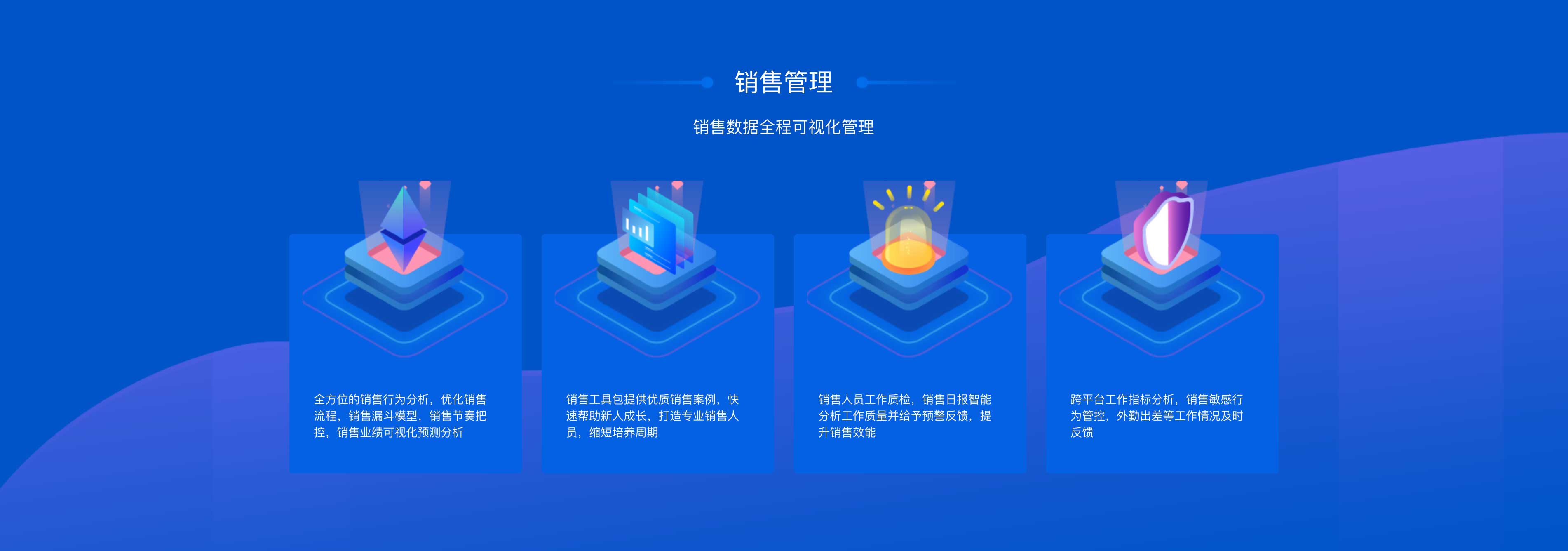 智能销售管理系统